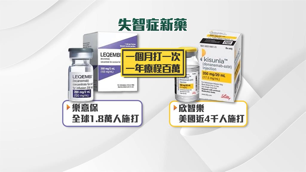 失智症新藥全台首打 1年療程自費要價百萬