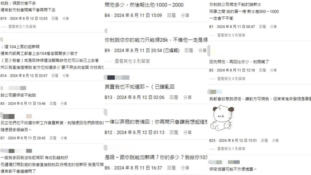 職場禁忌「被同事問薪水怎麼答」?老鳥親授「1說法」:已讀亂回!