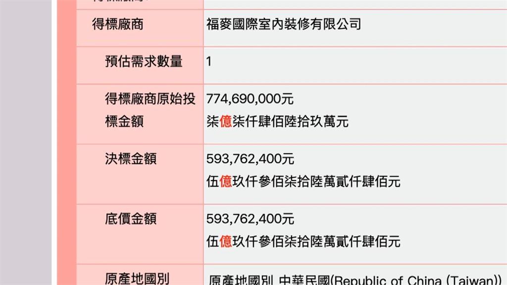 裝修公司得標5.9億軍購案惹議 國防部:代理進口不需自製產能