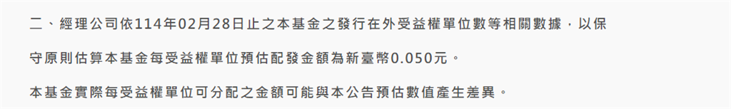 股民看過來!多個台股ETF宣布配息 這檔配最高