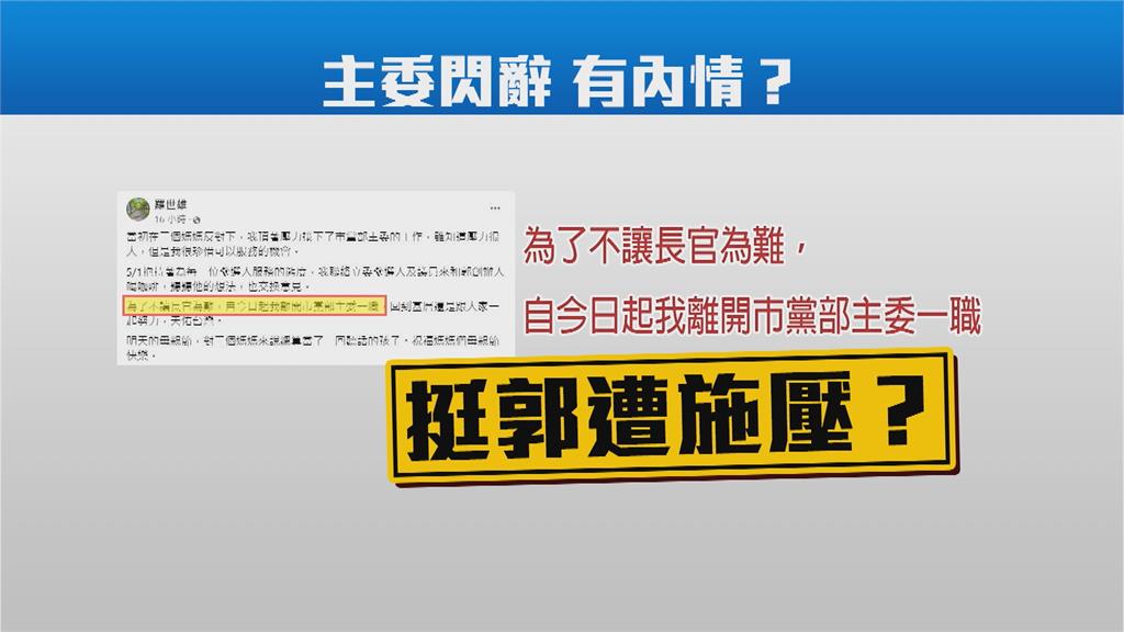 挺郭遭為難?提名作業引反彈? 羅世雄突辭高市黨部主委