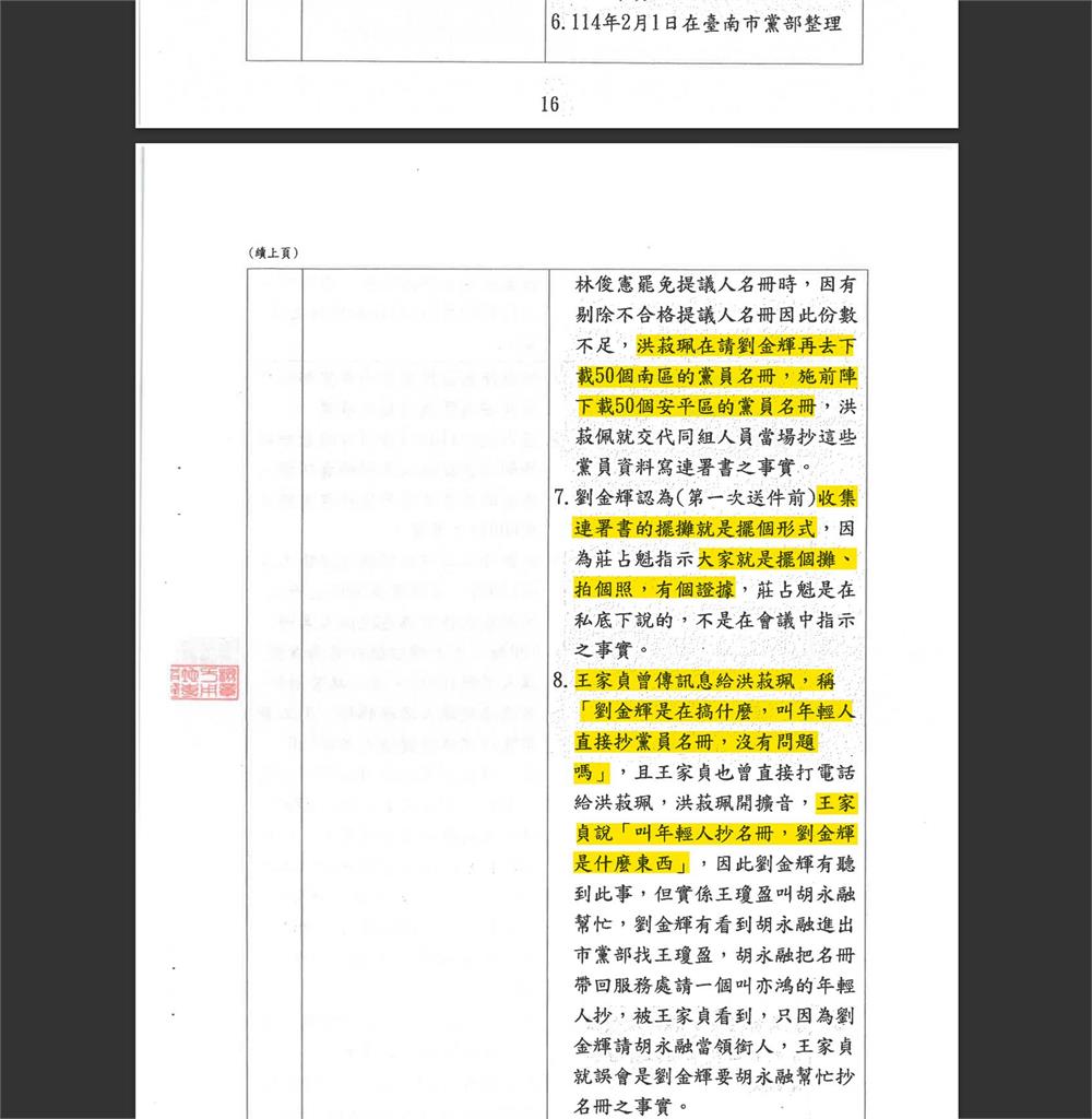 國民黨南市黨部涉「抄名冊」起訴書曝光!四叉貓酸:用抄的都能抄錯一整疊