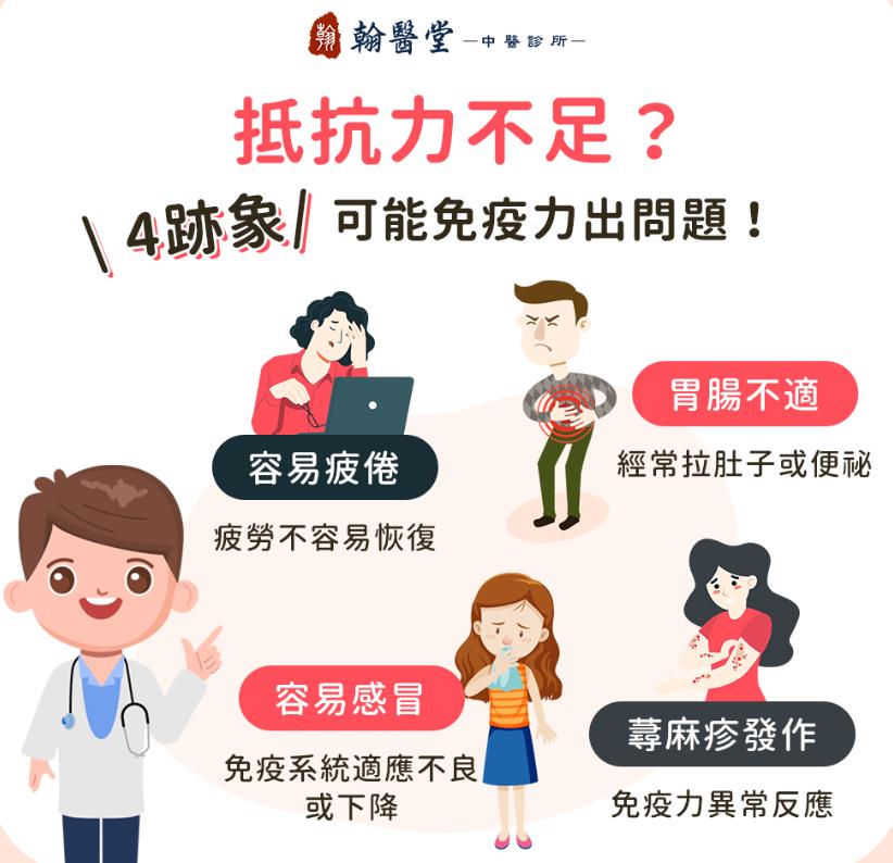 上班提不起勁,你累了嗎?中醫:可能免疫出問題 「4招」自我檢測