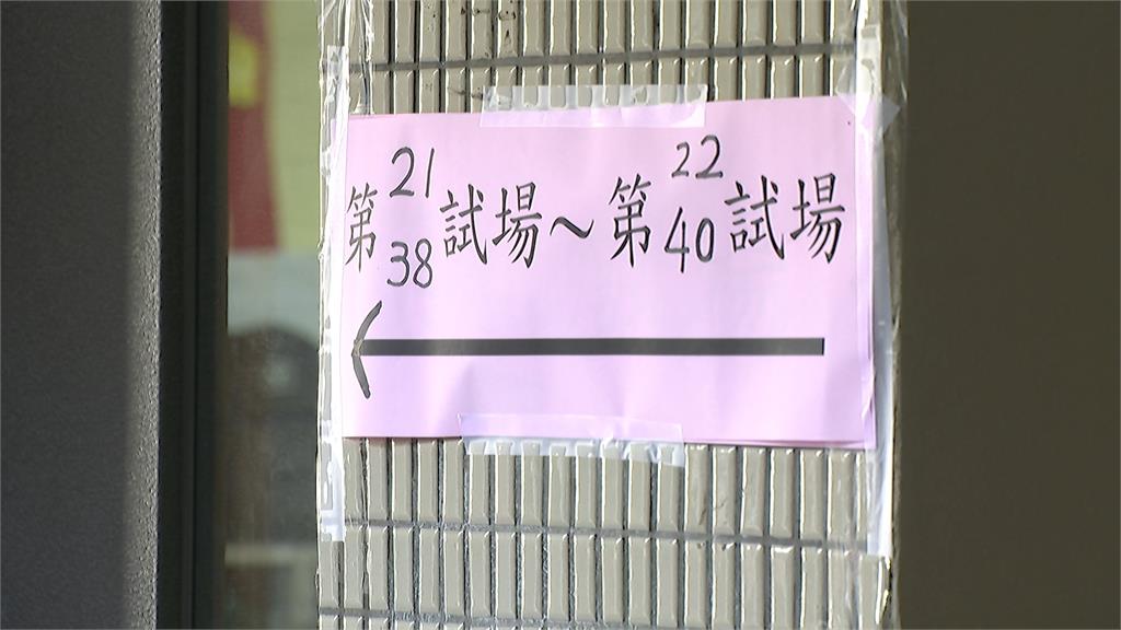國營事業鐵飯碗! 招考名額616人 起薪上看4.5萬