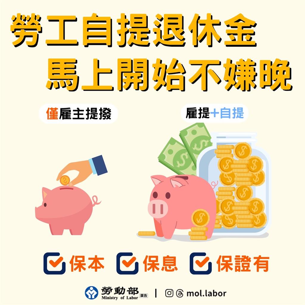 35歲月薪4萬小資族「不投資只做1事」戶頭竟多283萬！勞動部曝真相全說了