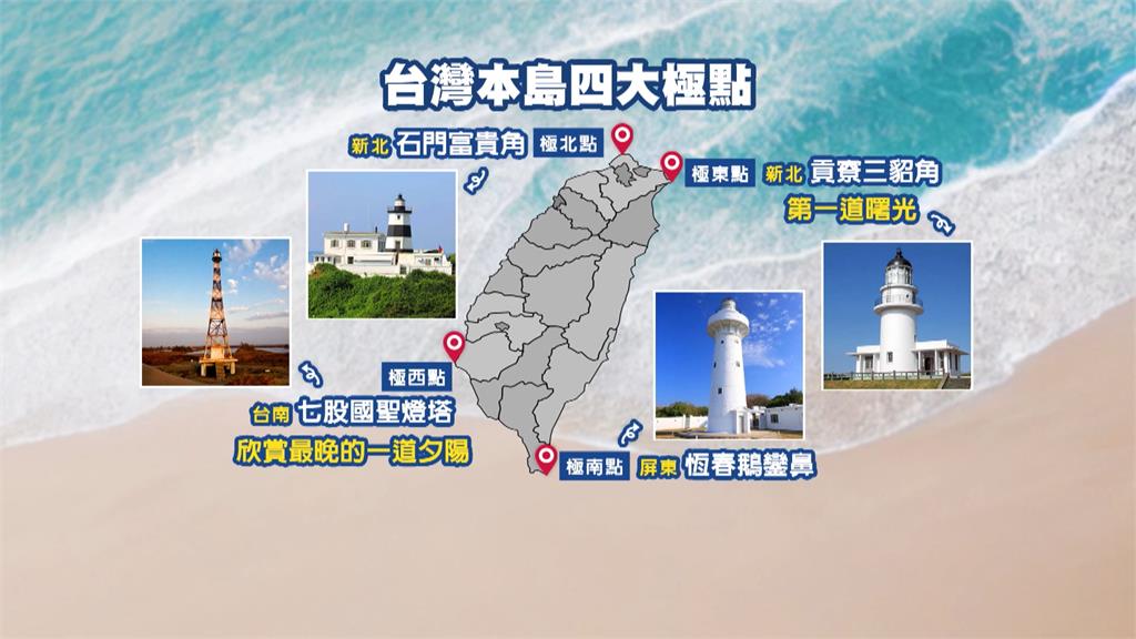 台北比台東還東邊? 地理冷知識引熱議、網友:太意外
