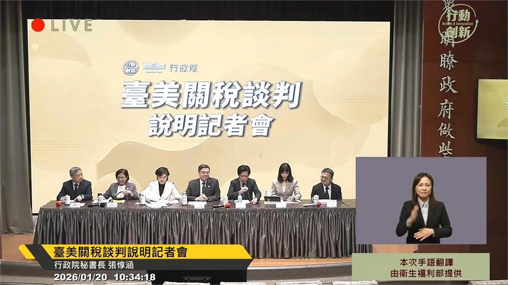 台美關稅出爐!! 學者分析:美國把台灣當自家人