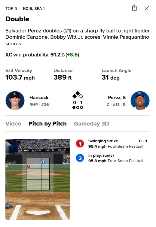 MLB(影)／影帝！水手外野翻牆撈球　轉播單位以為開轟「字卡都出了」才驚覺有詐