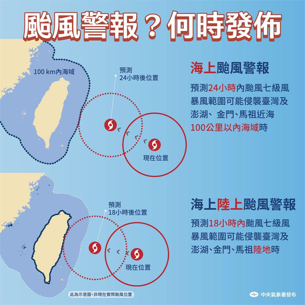 巨大強颱巴威逼台！專家示警「降雨高風險區明確」：全台都要嚴肅面對