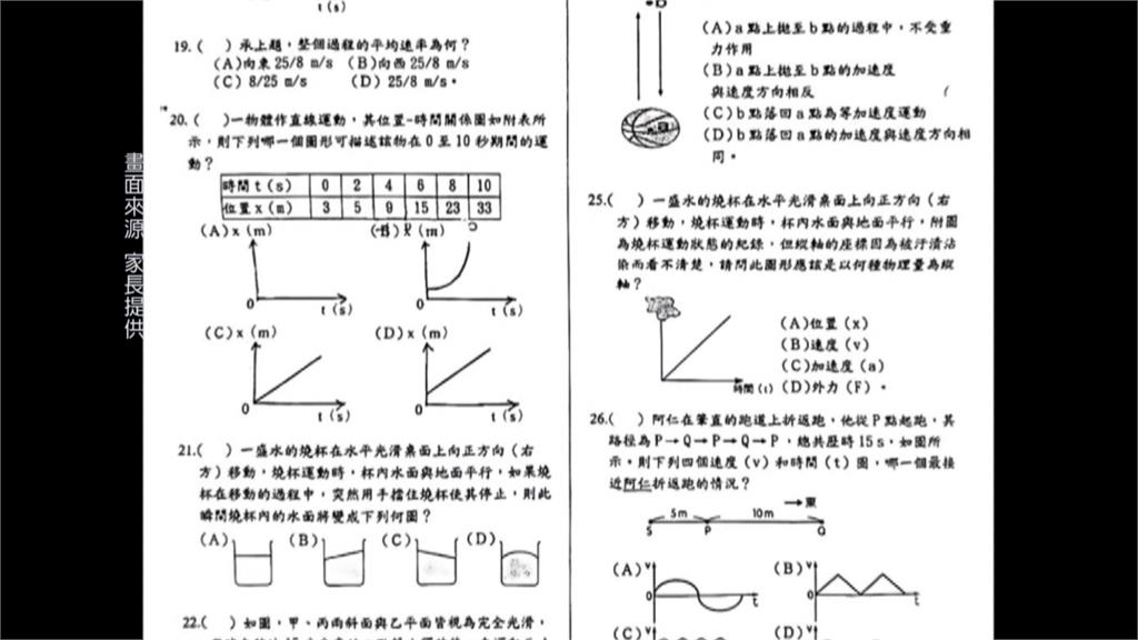 國中老師自然段考涉嫌洩題 校方說話了
