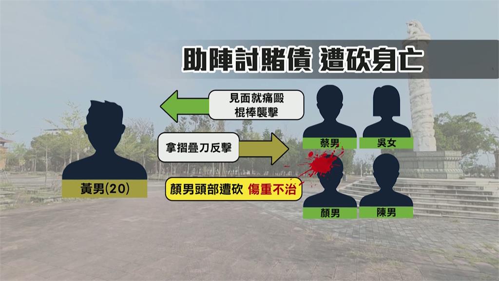 債務糾紛破局！嘉義20歲軍人陪友談判　對方持刀「朝頭猛砍」傷重不治