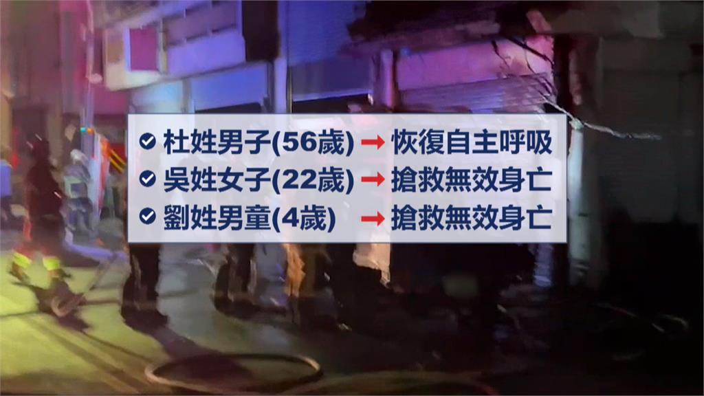 雲林凌晨民宅惡火奪2命! 22歲女、4歲男童亡