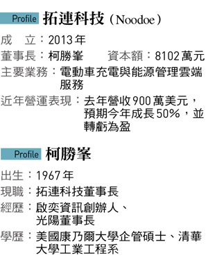 揮別光陽後 柯勝峯開啟第二人生!被形容「跌落神壇」他卻如釋重負:對父親已有交代
