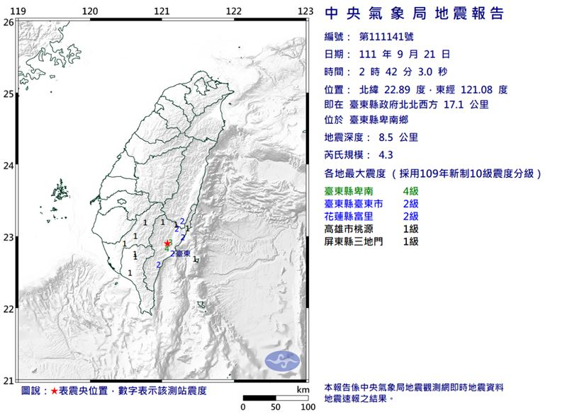 快新聞／花東一夜連4極淺地震     最大規模4.3、震度4級