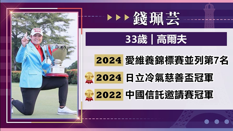 巴黎奧運點將錄28／抓鳥獵鷹力戰群雌！高球女將錢珮芸、徐薇淩　攜手挑戰新頁