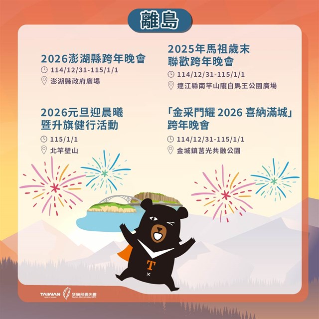 快新聞／跨年懶人包出爐！全台44處煙火、晚會迎接2026　時間地點一次看