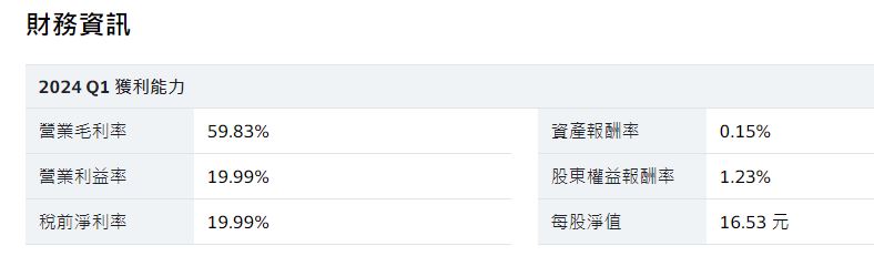 「新新併」將開董事會討論合併案 22日雙雙停牌