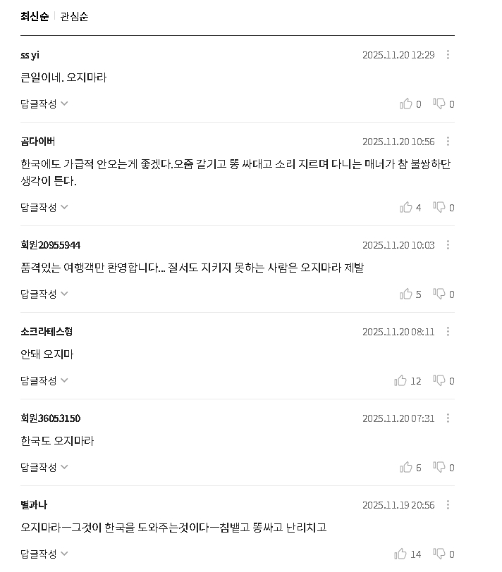 中國人去不了日本「改飛南韓旅遊」!韓網列「3大劣跡」崩潰喊:拜託別來