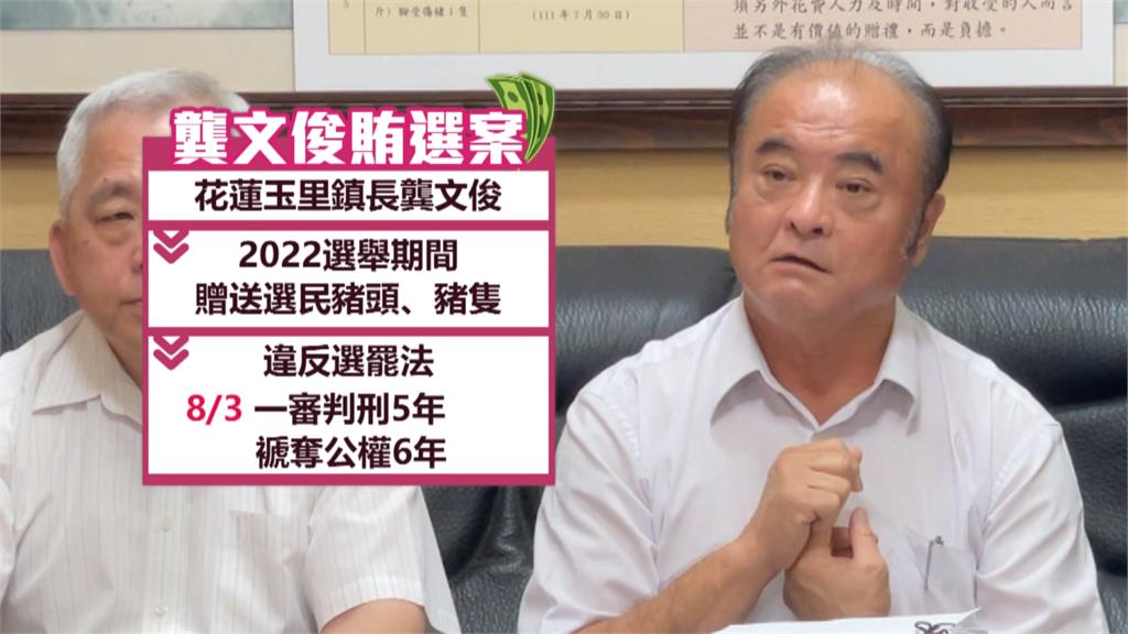傷殘豬隻送人涉賄被判刑 如同損壞水果無市場價值!龔文俊盼司法還清白