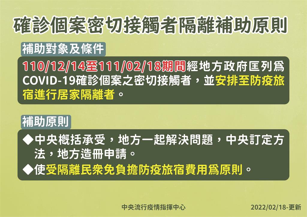 快新聞/隔離者被迫自費住防疫旅館惹議 陳時中:中央概括承受
