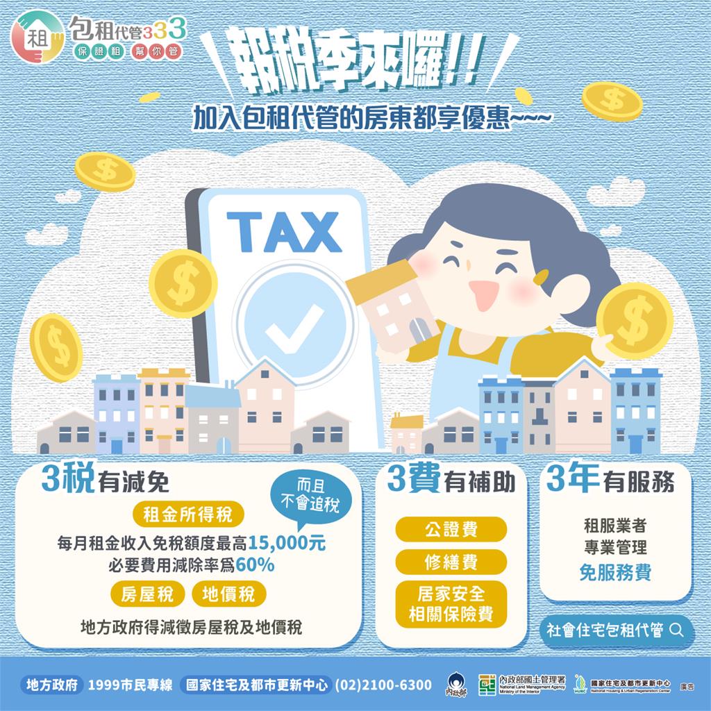快新聞/房東們注意! 國土署公布「報稅攻略」:今年逾34.8萬戶享所得稅優惠
