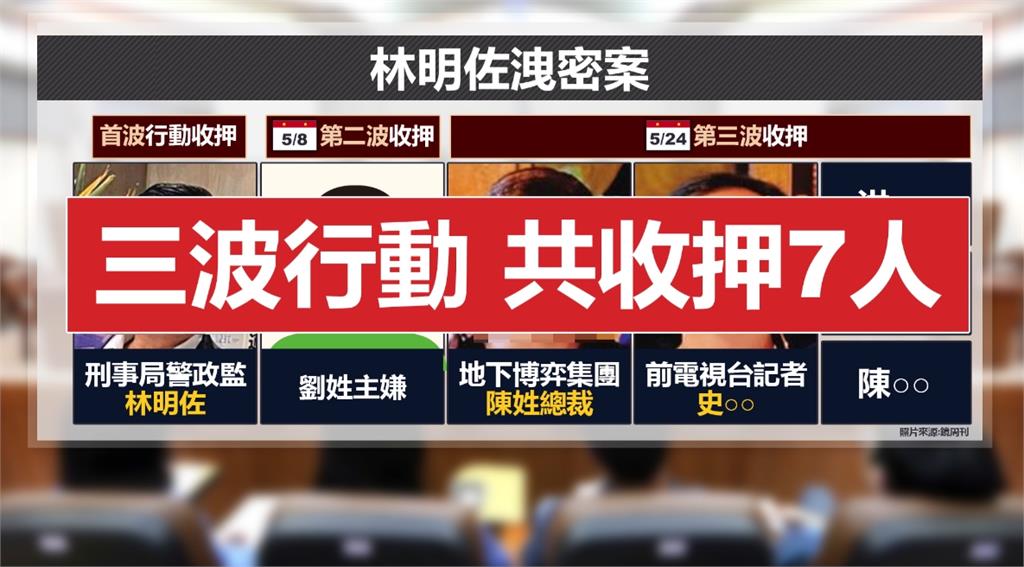 林明佐洩密案收押七人　「中台灣賭王」陳姓總裁首度曝光