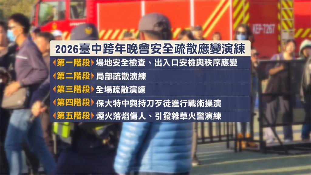 台中跨年晚會維安升級　現場演練歹徒襲擊等錦狀況