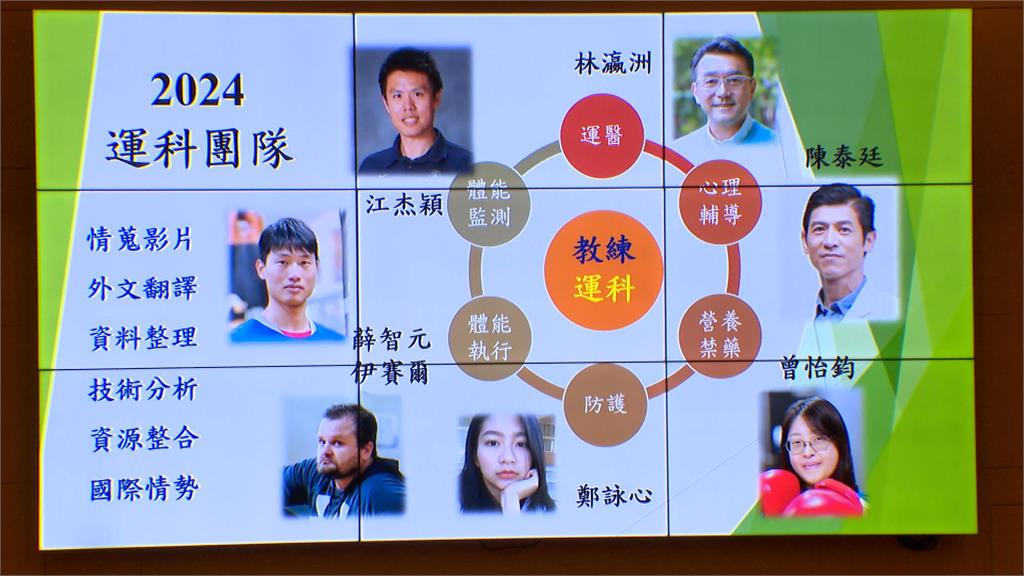 2025精英運動表現論壇登場　奧運金牌林郁婷、曾自強分享訓練過程