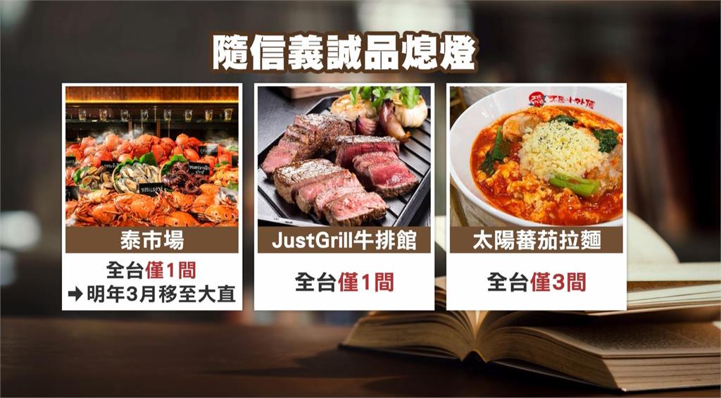 信義誠品平安夜熄燈走入歷史 館內所有品牌一起收攤民眾惋惜