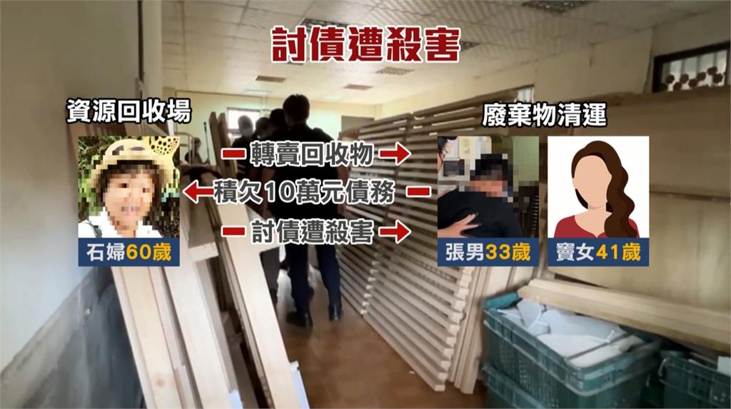 高雄石婦討債遭殺害棄屍 嫌犯夫妻收押檢解剖複驗