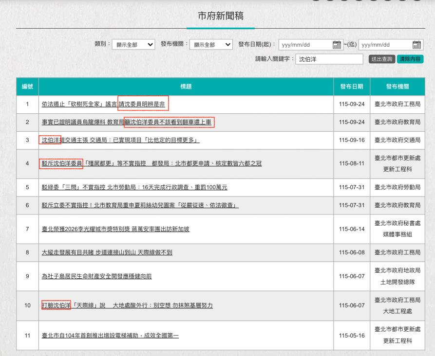 北市府「連發新聞稿」噴沈伯洋！她嗆蔣萬安：比柯文哲還誇張！