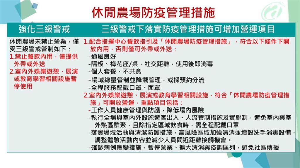 快新聞／國家公園、森林遊樂區有條件開放！ 將加強人流管制