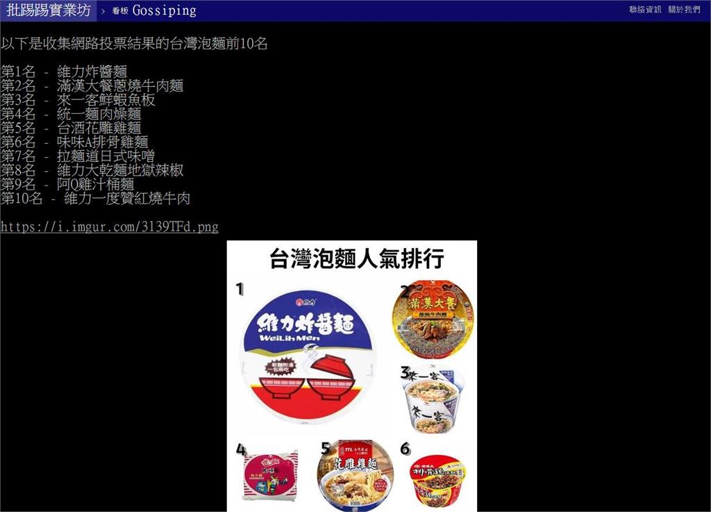 颱風天吃哪款泡麵最頂？他曝「投票結果」…網反推「這品牌」愣：給點尊重好嗎