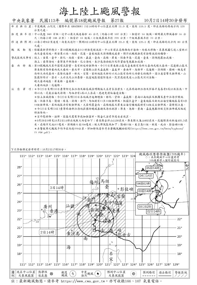 宣布颱風假後下修標準！北北基桃「無風雨」遭質疑　氣象署澄清了