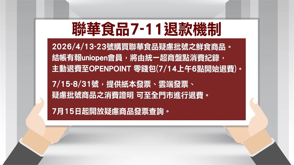 中聯油品檢體有疑慮　毒油燒超商近80款商品下架