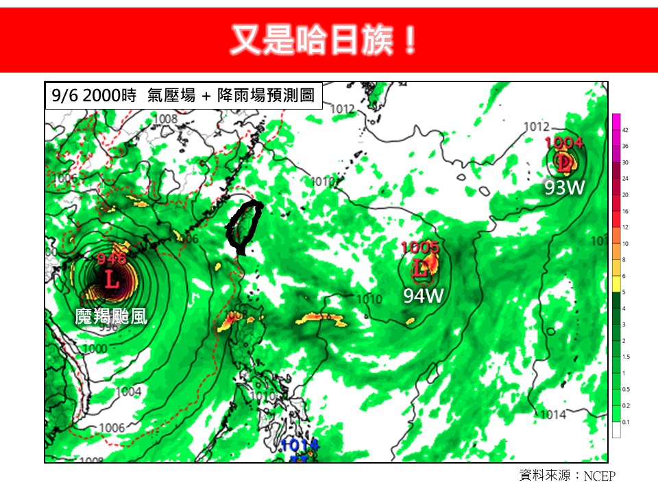 魔羯剛走又有雙颱！AI模擬路徑「急轉攻台」報到時間曝光…專家：結伴機率高