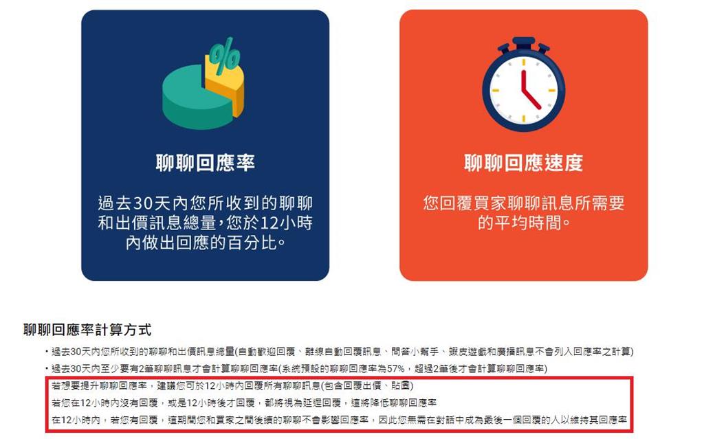 冷知識！網路購物「保持禮貌」竟成困擾…正妹賣家喊「別再道謝」崩潰揭原因