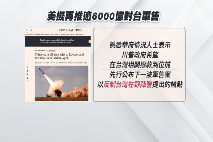 反制藍白指控! 傳美擬再"對台軍售6000億"建構台灣之盾