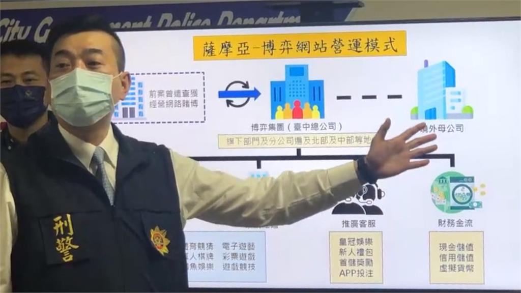 刑事戰將林明佐「受美女董供養」狂貪4451萬!基層警「不吃不喝44年」才存到