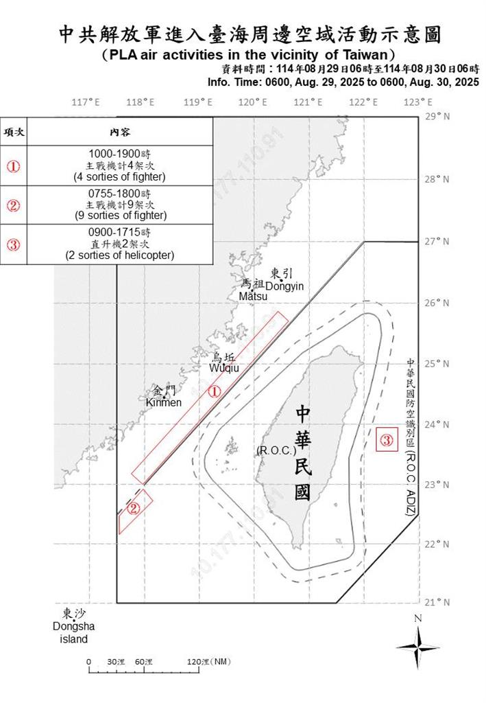 快新聞/囂張!中國派15軍機、6軍艦擾台 11架次越中線闖我空域