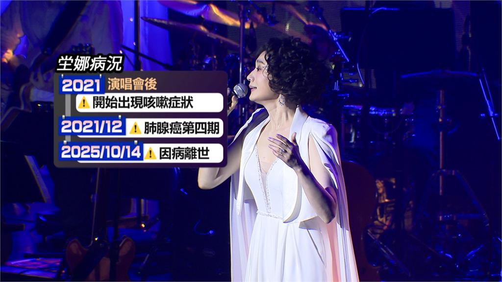 老公證實「坣娜肺腺癌病逝」　曝：在我懷裡平靜離開