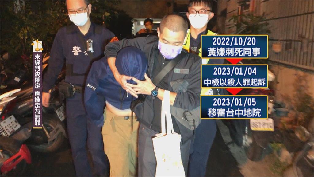 全台首件國民法官案! 台中業務員殺人案今移審