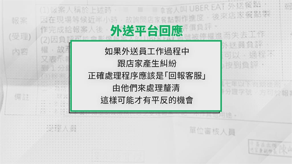 詢問進度被給負評　外送員警局備案捍權益