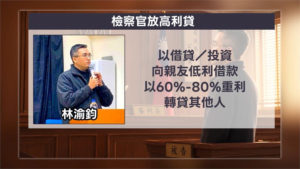 前檢察官放貸高達1億　年息60%-80%利息逼近4千萬