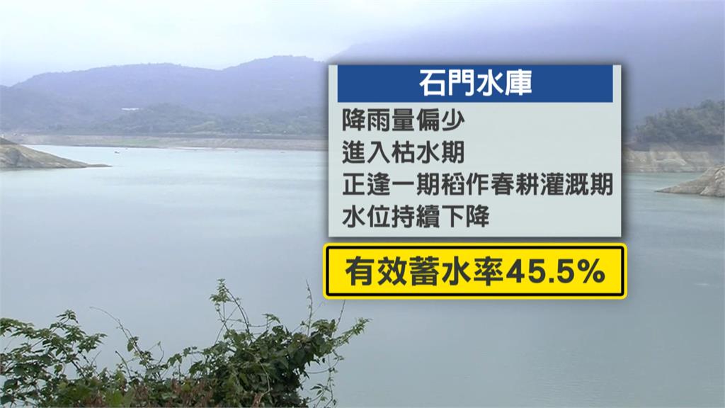 不排除寒流等級!週五起北部下探10度 3500公尺以上高山有望降雪