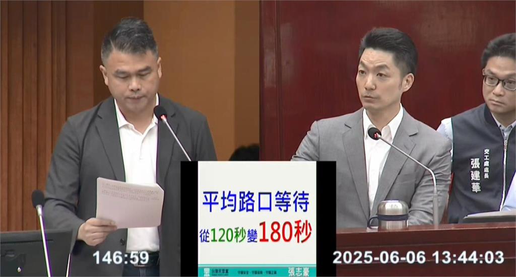 民眾黨北市總質詢聚焦「交通」 轟公館圓環配套不佳