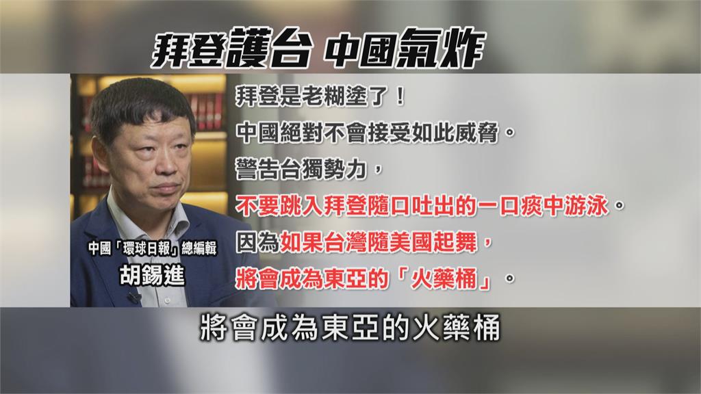 台灣若遭侵略？拜登：美國會做回應　胡錫進怒嗆拜登是「老糊塗」