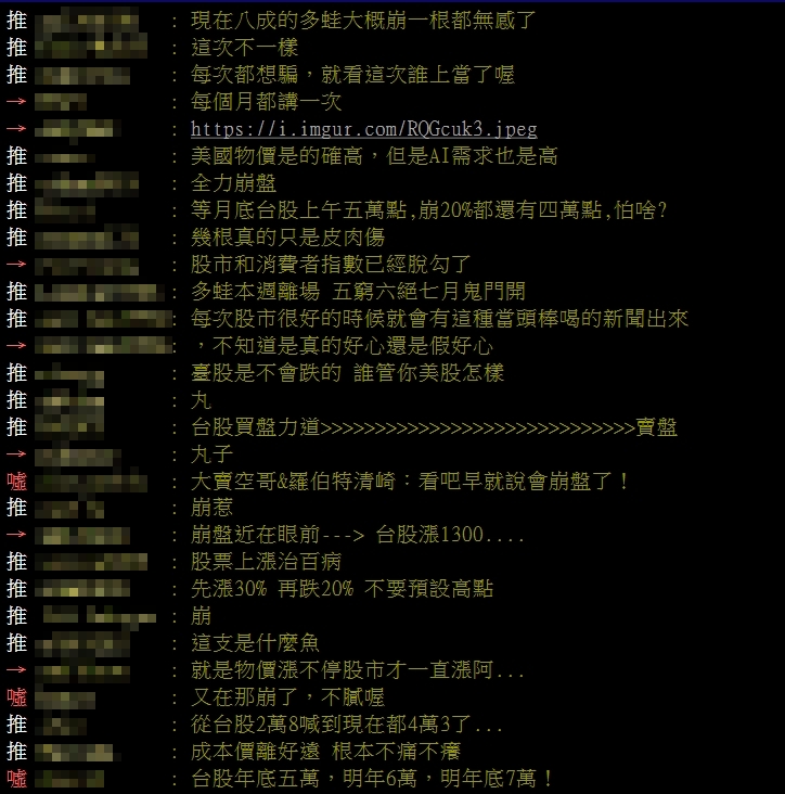 台股衝4萬4準備崩盤？外媒爆「這2經濟數據」創最慘紀錄：面臨實質衰退深淵