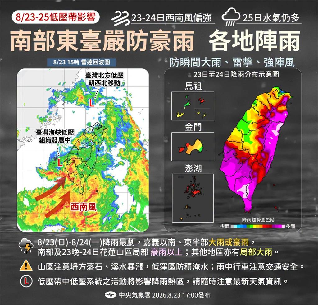 快新聞／17縣市豪雨續炸！南高屏「紫爆」轉超大豪雨