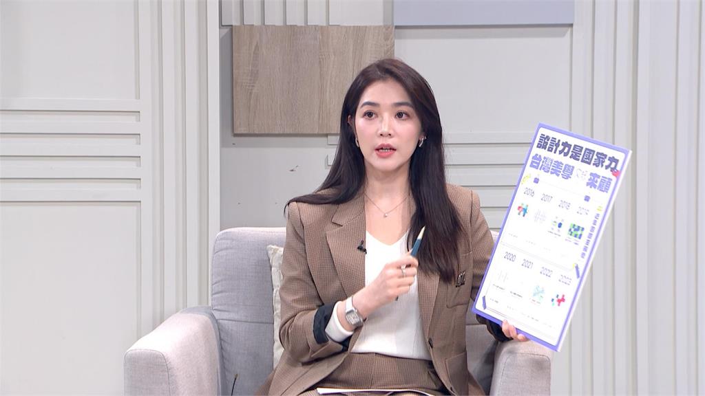 奈良美智私底下好害羞! 台日藝術交流頻繁 文總公開秘辛